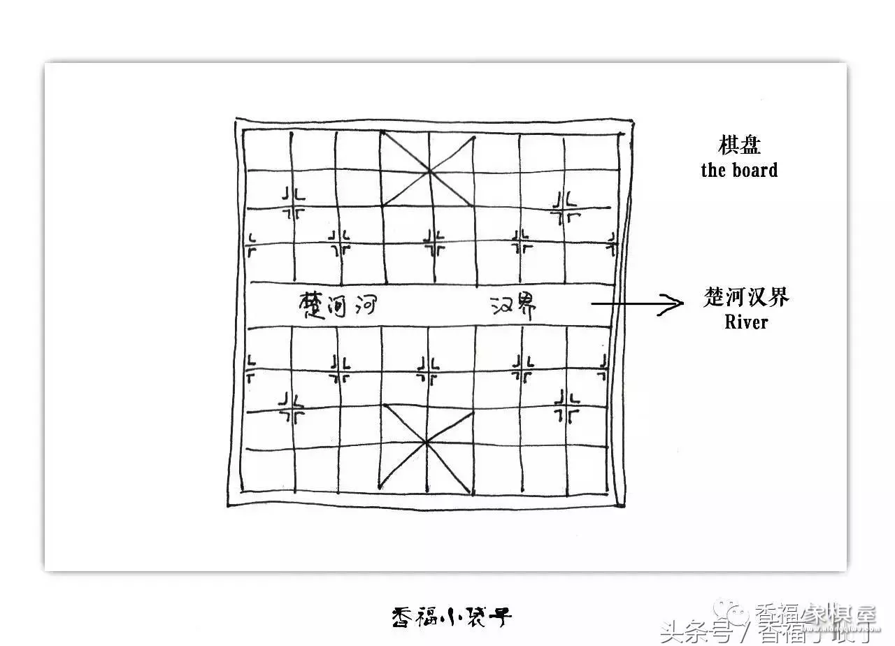 象棋英语的汉字怎么写