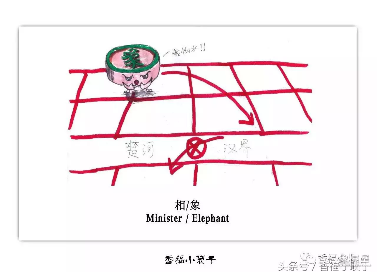 象棋英语的汉字怎么写