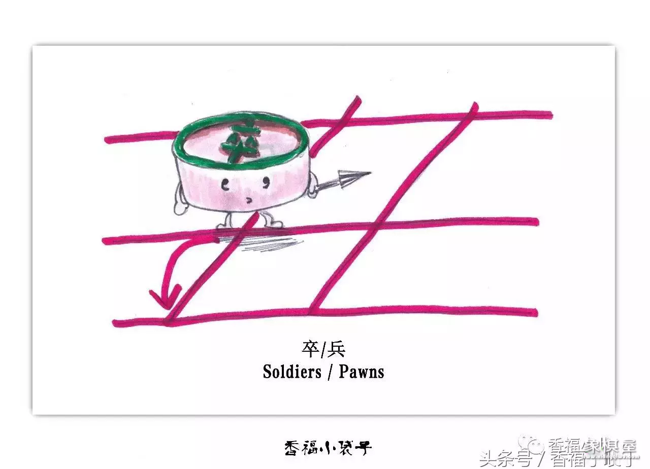 象棋英语的汉字怎么写