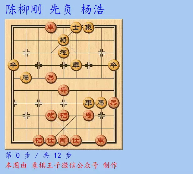 新疆象棋大师名单