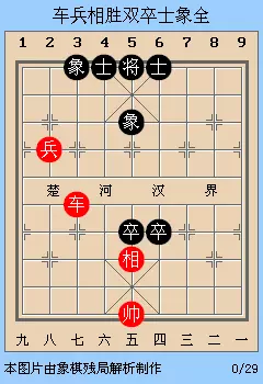 天天象棋残局第74局怎么解