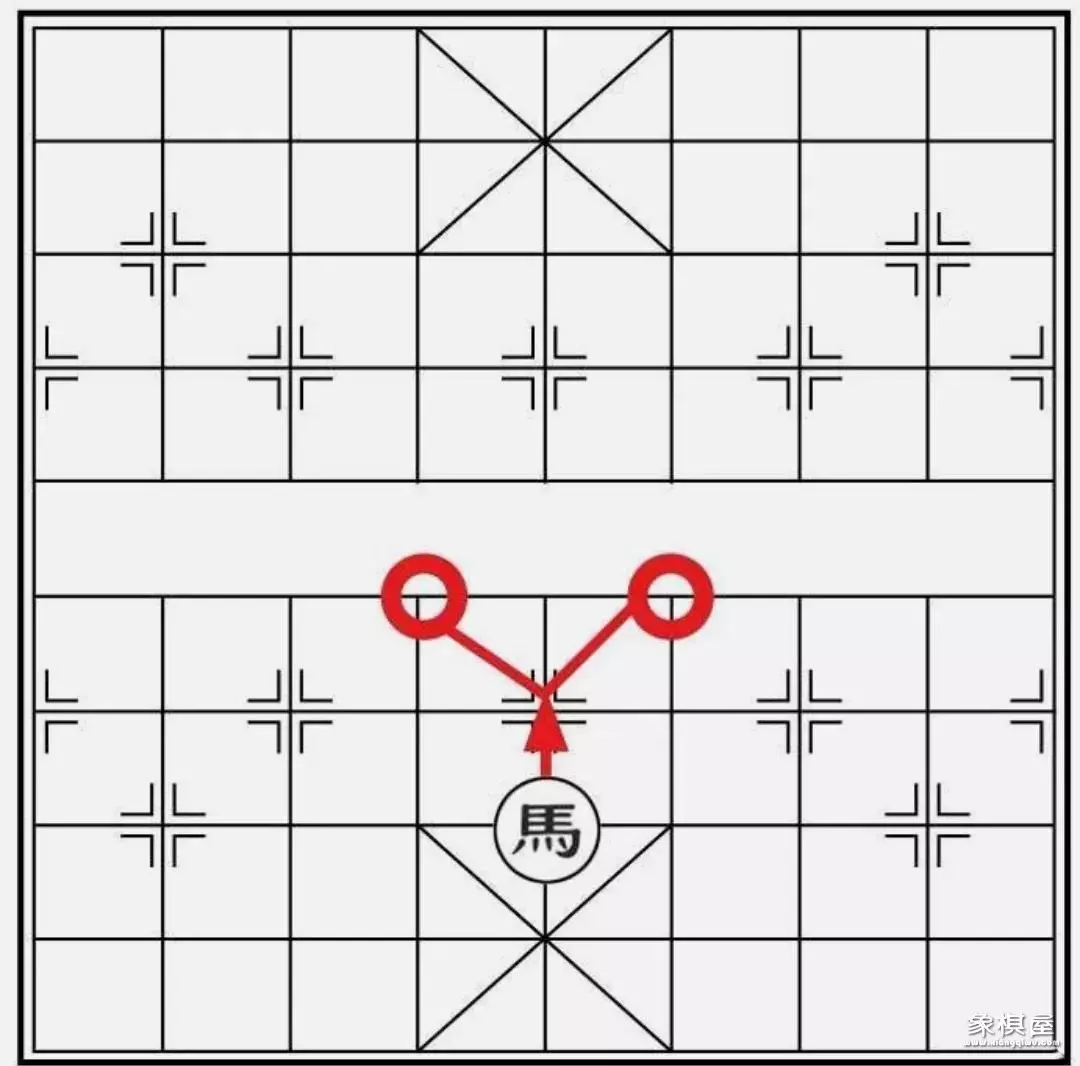 一步一步教我学象棋走法