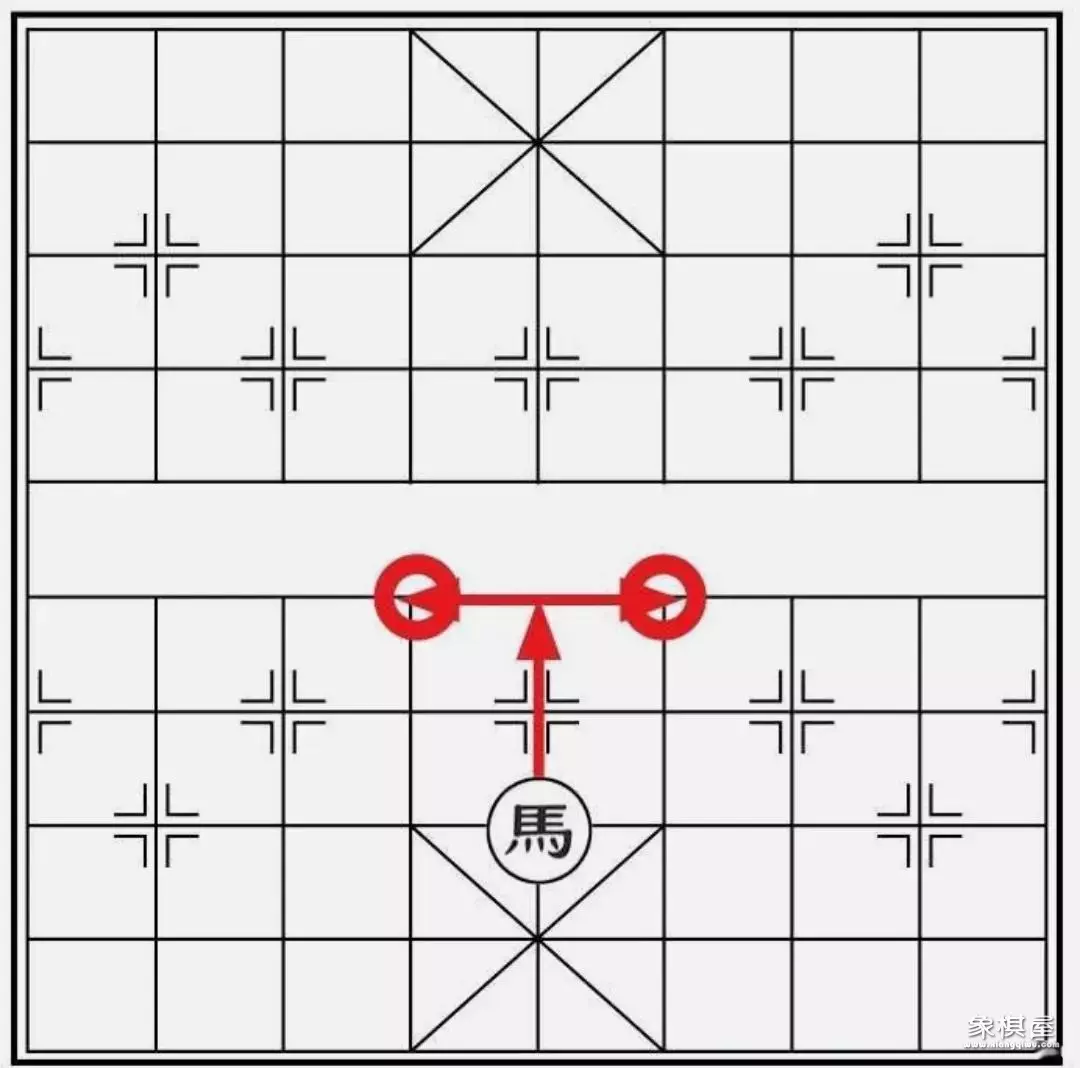 一步一步教我学象棋走法