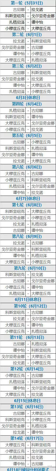 国象中国公开赛裁判员名单公示