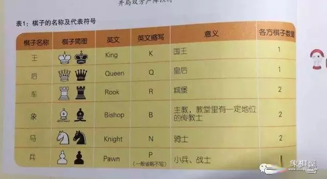 中国象棋磁性教学棋盘一套