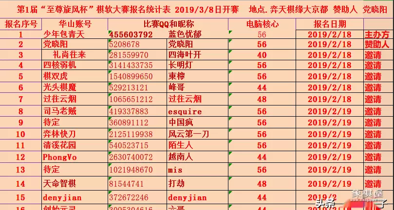 电脑上象棋软件哪个好