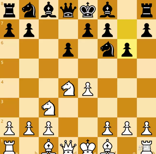 国际象棋十大开局名称