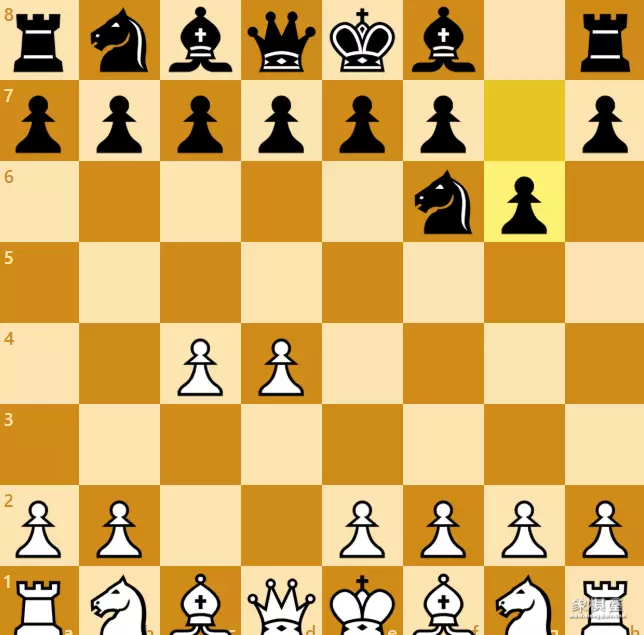 国际象棋十大开局名称