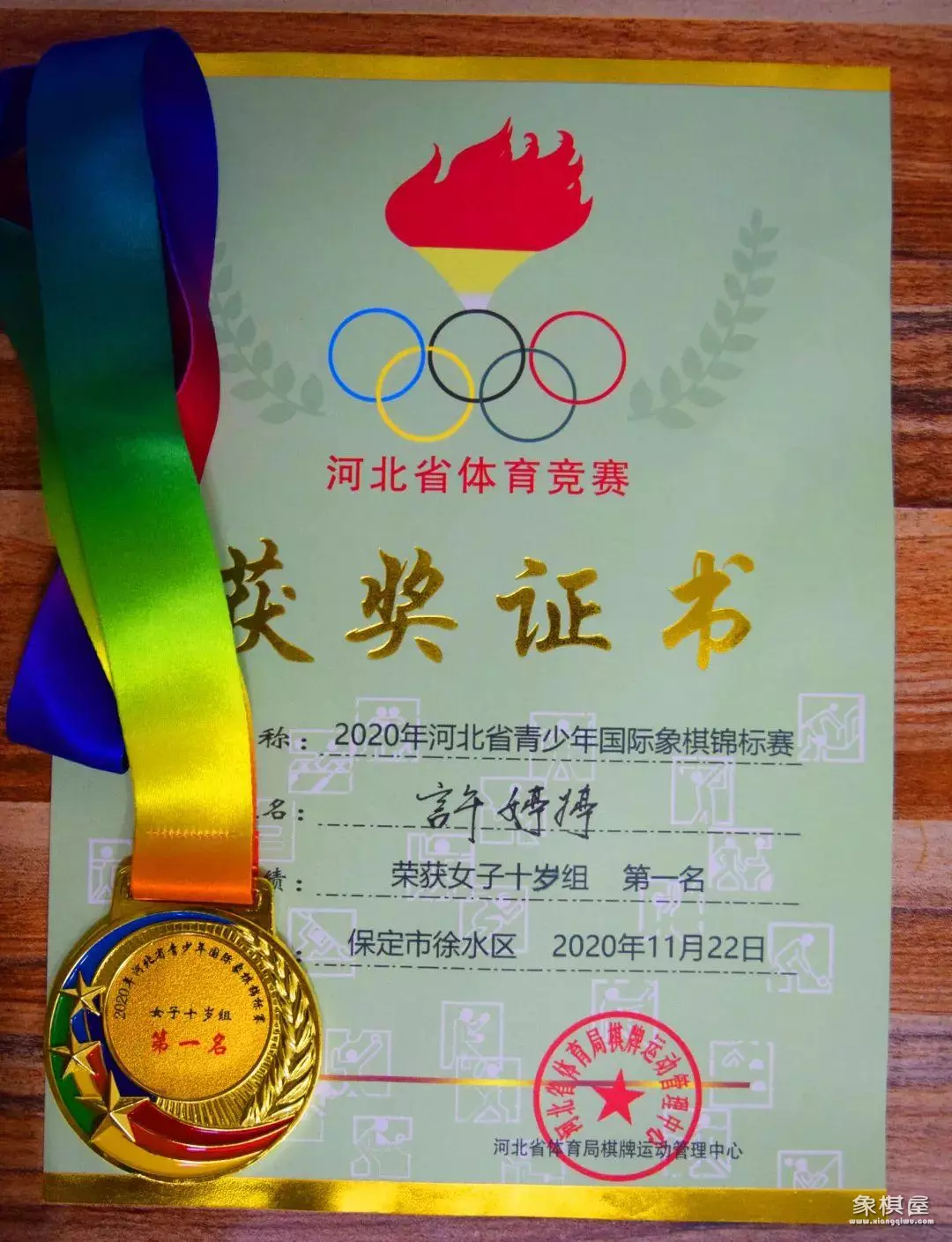 棋协大师是什么水平