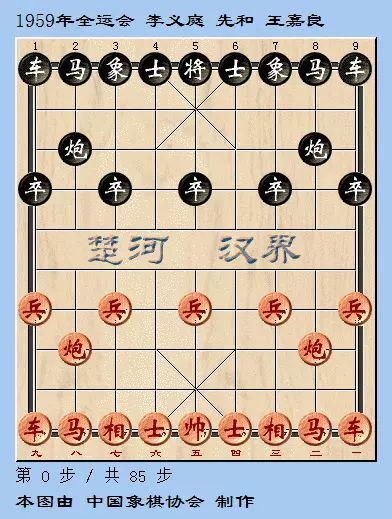 全国象棋锦标赛对局精选