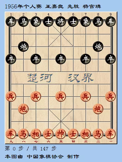 全国象棋锦标赛对局精选