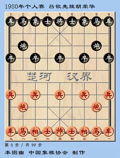 全国象棋锦标赛对局精选