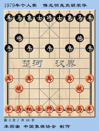 全国象棋锦标赛对局精选