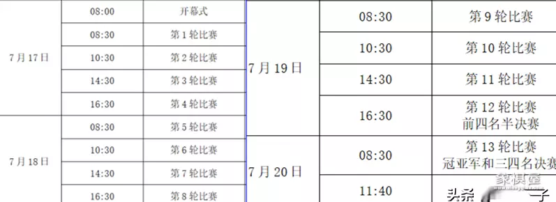 王天一现场比赛