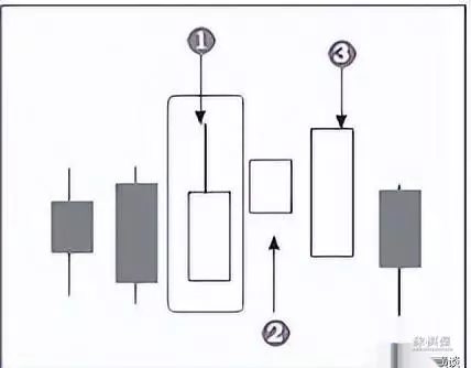 仙人指路涨幅可翻倍吗