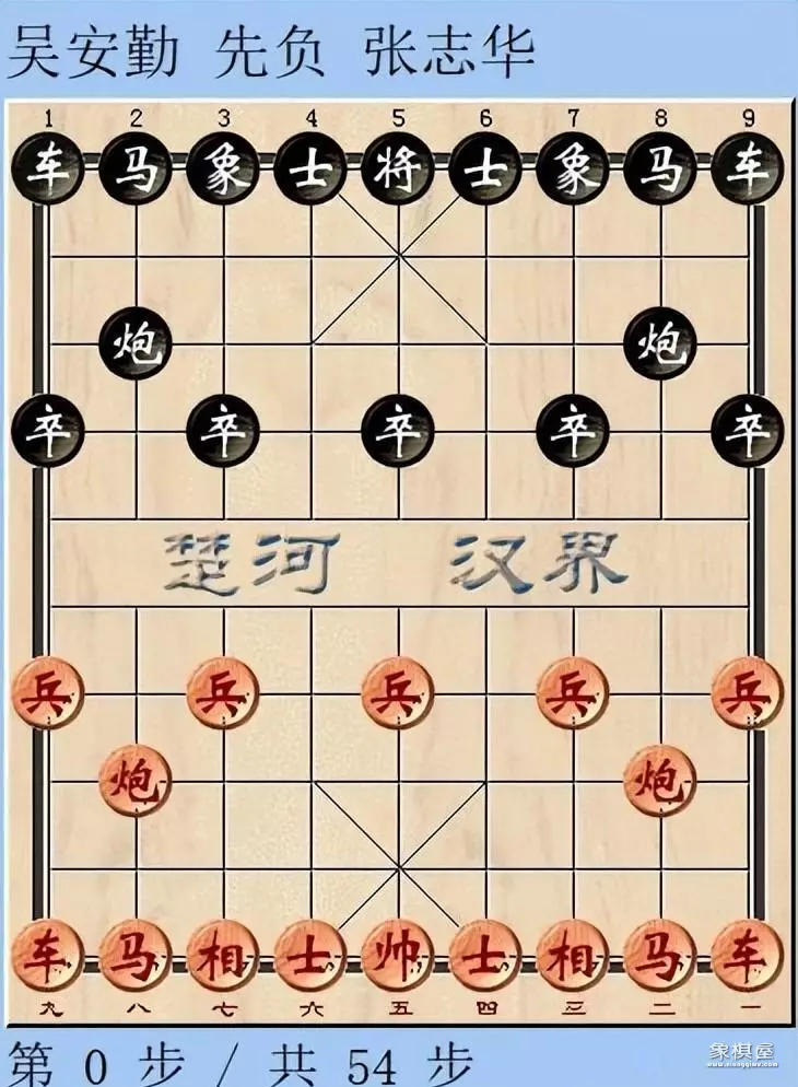 宁夏象棋大师都有谁
