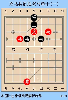 单炮兵对士象全能赢吗