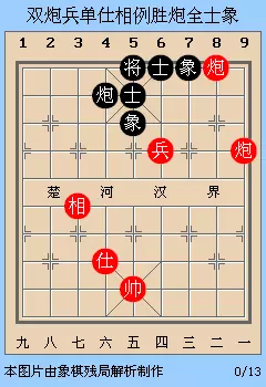 单炮兵对士象全能赢吗