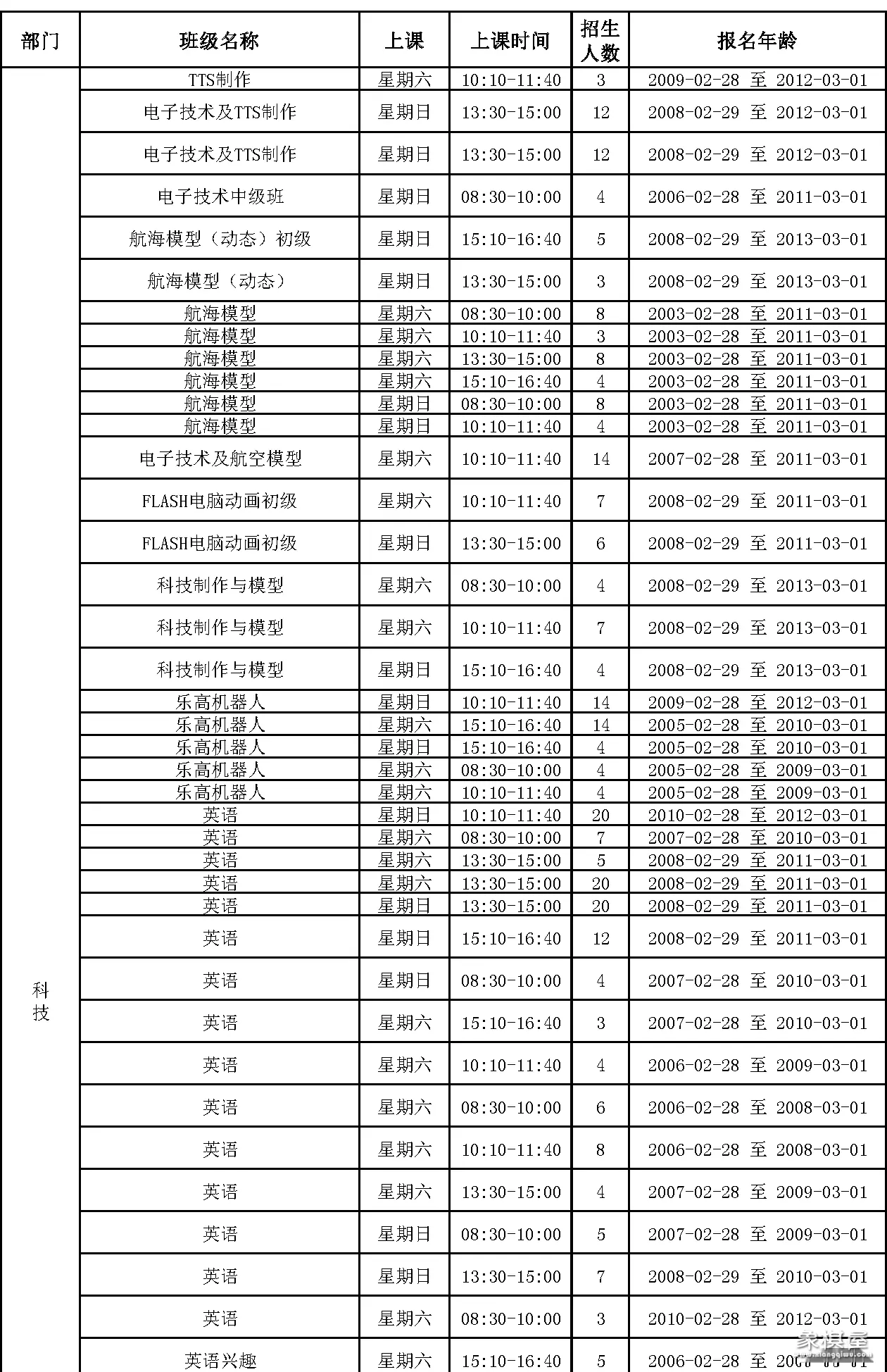 北京象棋培训班招生简章