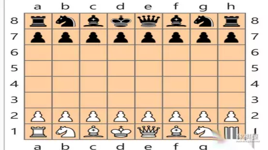 中国象棋教练手册