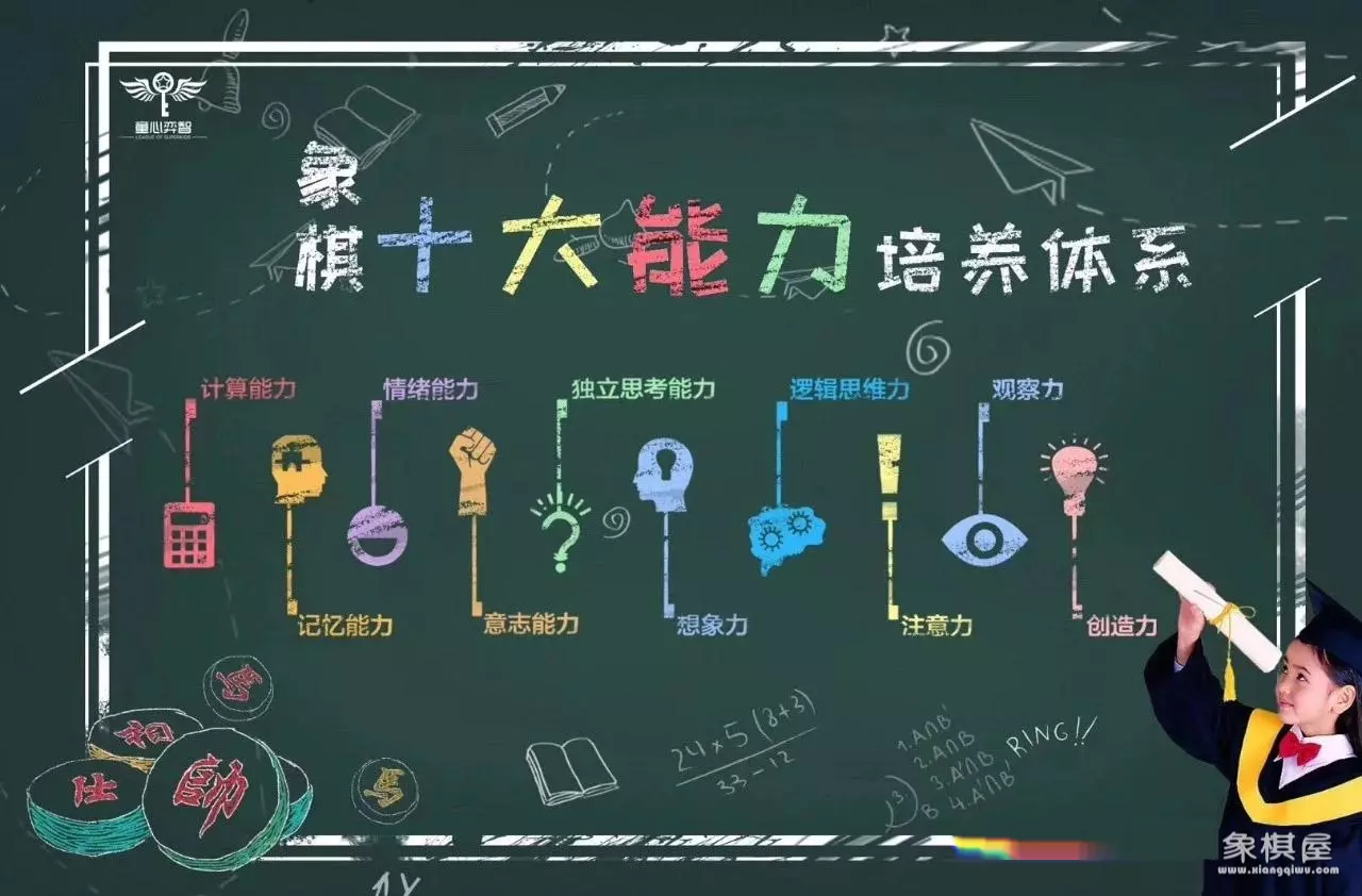 弈小象象棋有人在学吗
