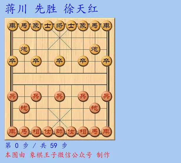 象棋南北对抗赛的结果