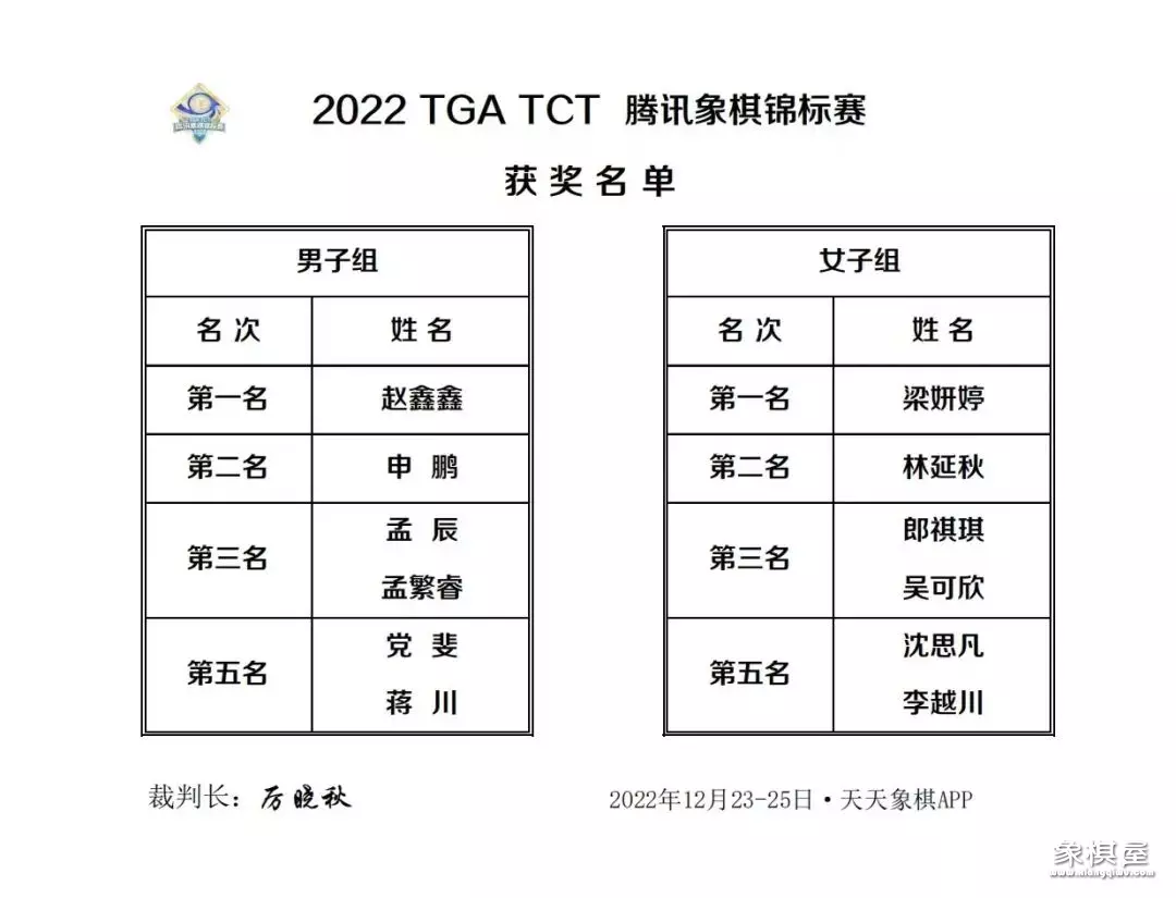 天天象棋会员怎么开通