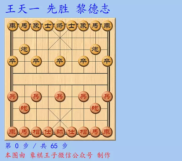 象棋世锦赛最新赛况