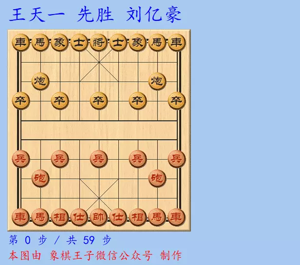 象棋世锦赛最新赛况