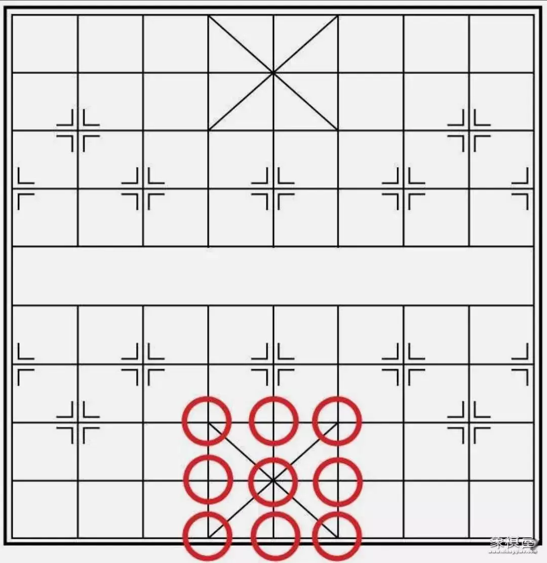 象棋中卒的走法和吃法