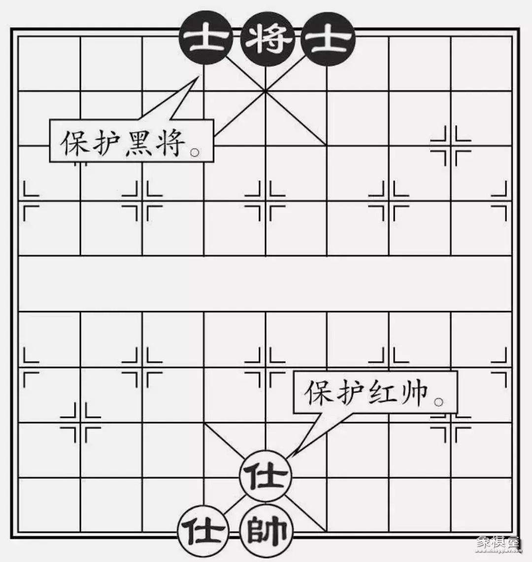 象棋中卒的走法和吃法