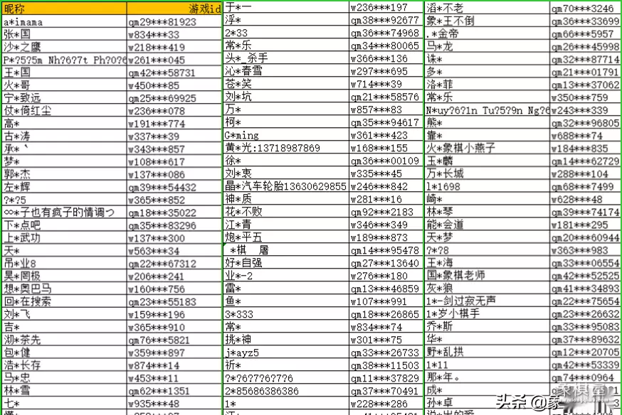 天天象棋挂都是什么软件