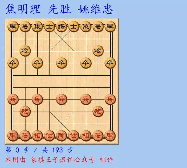 西北象棋特级大师是谁