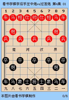 过宫炮破飞象局象棋教室