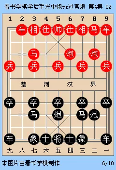 过宫炮破飞象局象棋教室