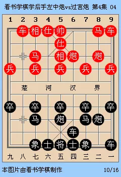 过宫炮破飞象局象棋教室