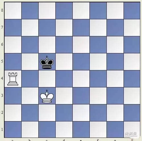 国际象棋教程二十:基本战术