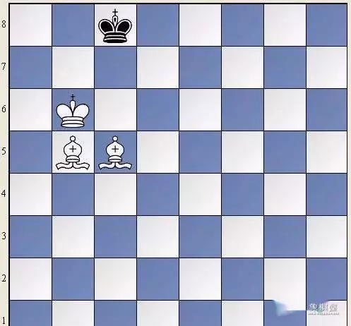 国际象棋教程二十:基本战术