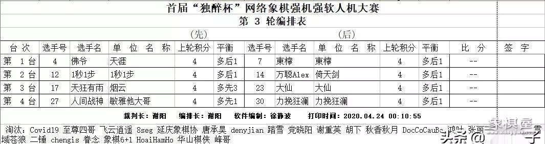 128核电脑象棋软件
