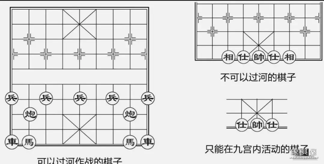象棋怎么玩新手入门讲解新