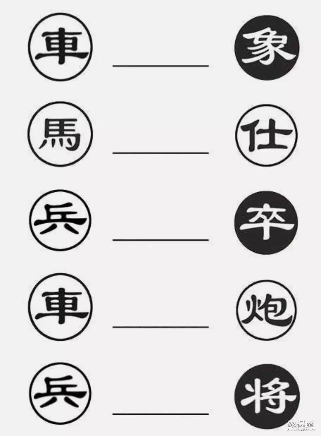 象棋怎么玩新手入门讲解新