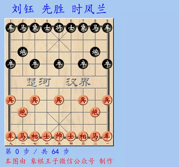 女子象棋锦标赛