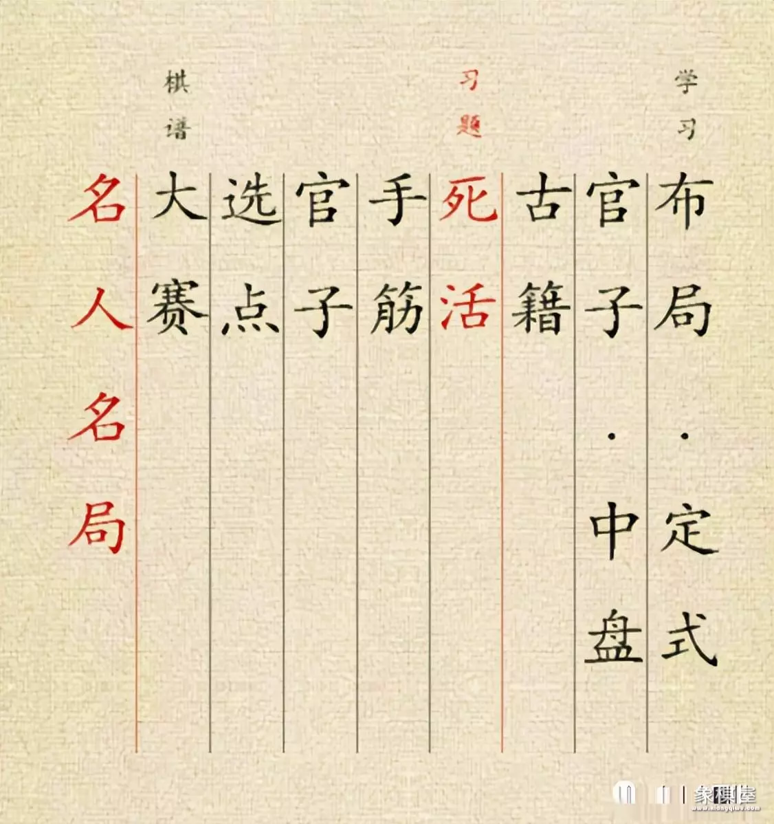 象棋自学一月通