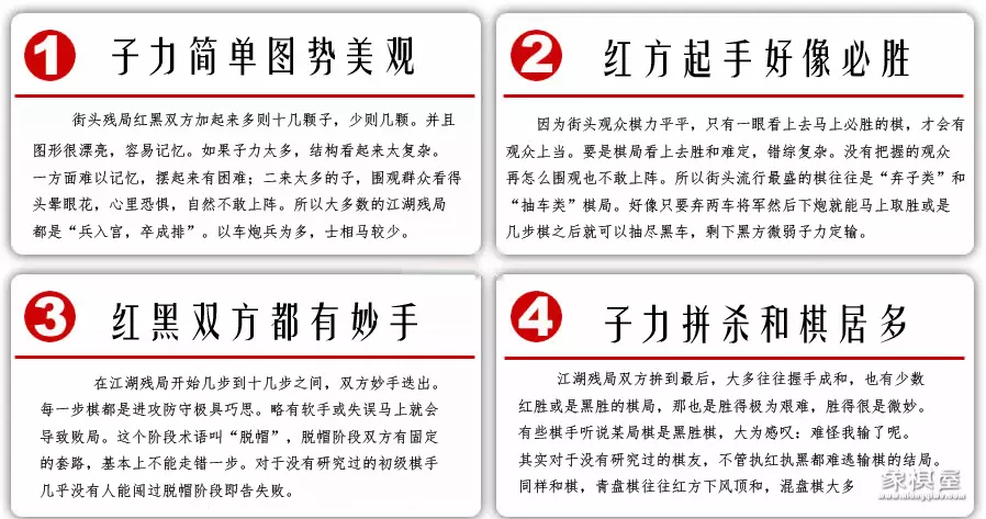 棋疯子讲解象棋江湖残局