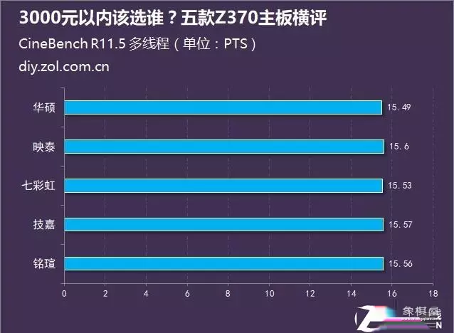 天天象棋370关残局破解