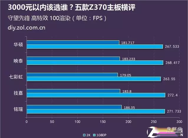 天天象棋370关残局破解