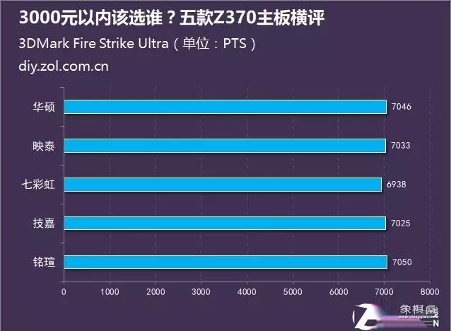 天天象棋370关残局破解