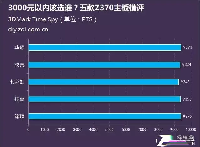 天天象棋370关残局破解