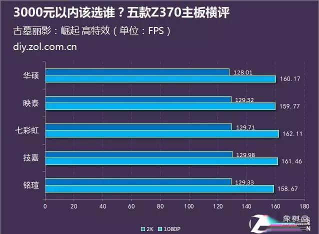 天天象棋370关残局破解