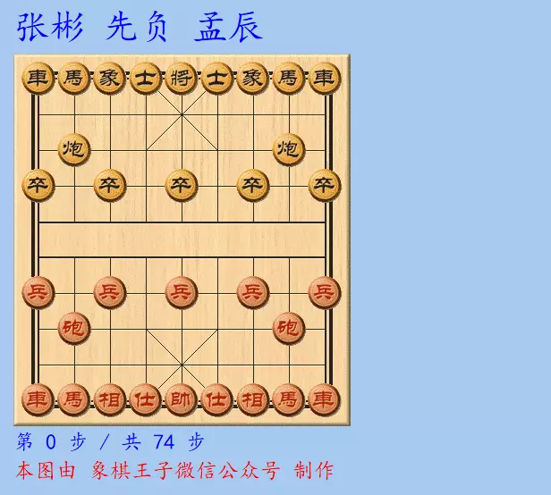 象棋快速绝杀步骤
